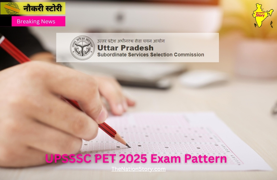 UPSSSC PET 2025 Exam Pattern UPSSSC PET 2025 Exam Pattern